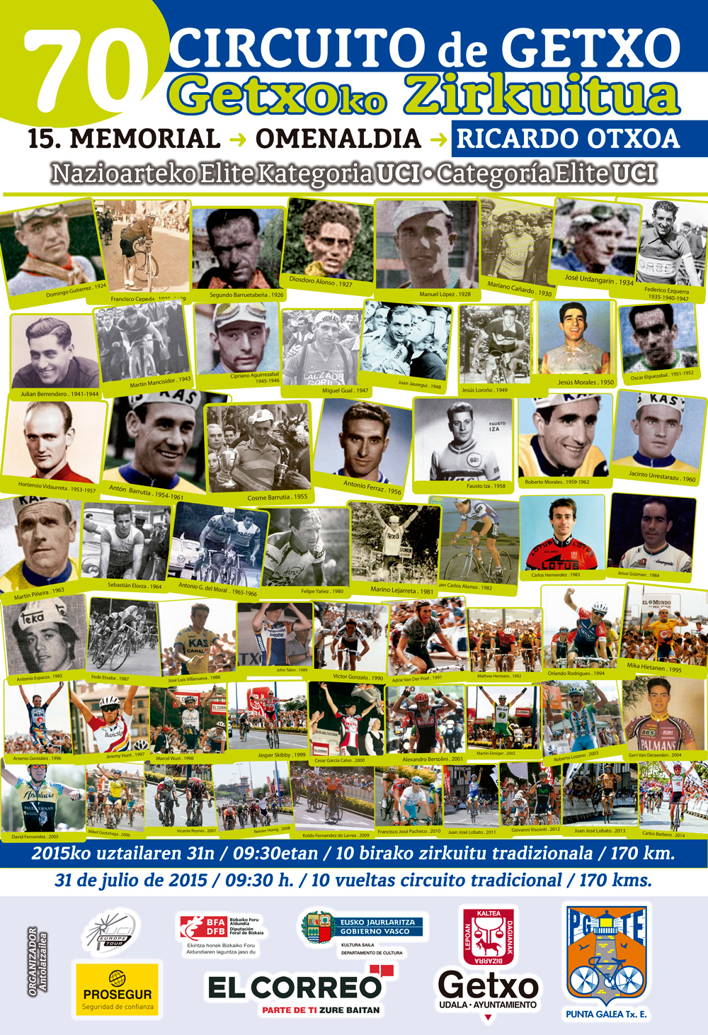 El Pelotón Previa Circuito de Getxo: Todos contra el Movistar