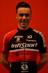 El Pelotón El siete ideal de "El Pelotón" sub-23: DIEGO TIRILONTE