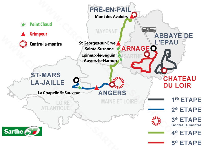El Pelotón PREVIA: ¿Quién sucederá a Navardauskas en La Sarthe?