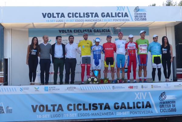 El Pelotón La Volta a Galicia volverá a tener cinco etapas y recorrerá las cuatro provincias