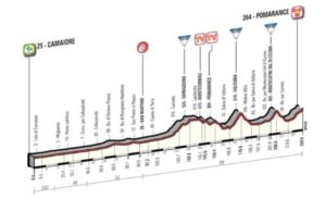 El Pelotón PREVIA: Se busca Rey Los Dos Mares El Pelotón PREVIA: Se busca Rey Los Dos Mares