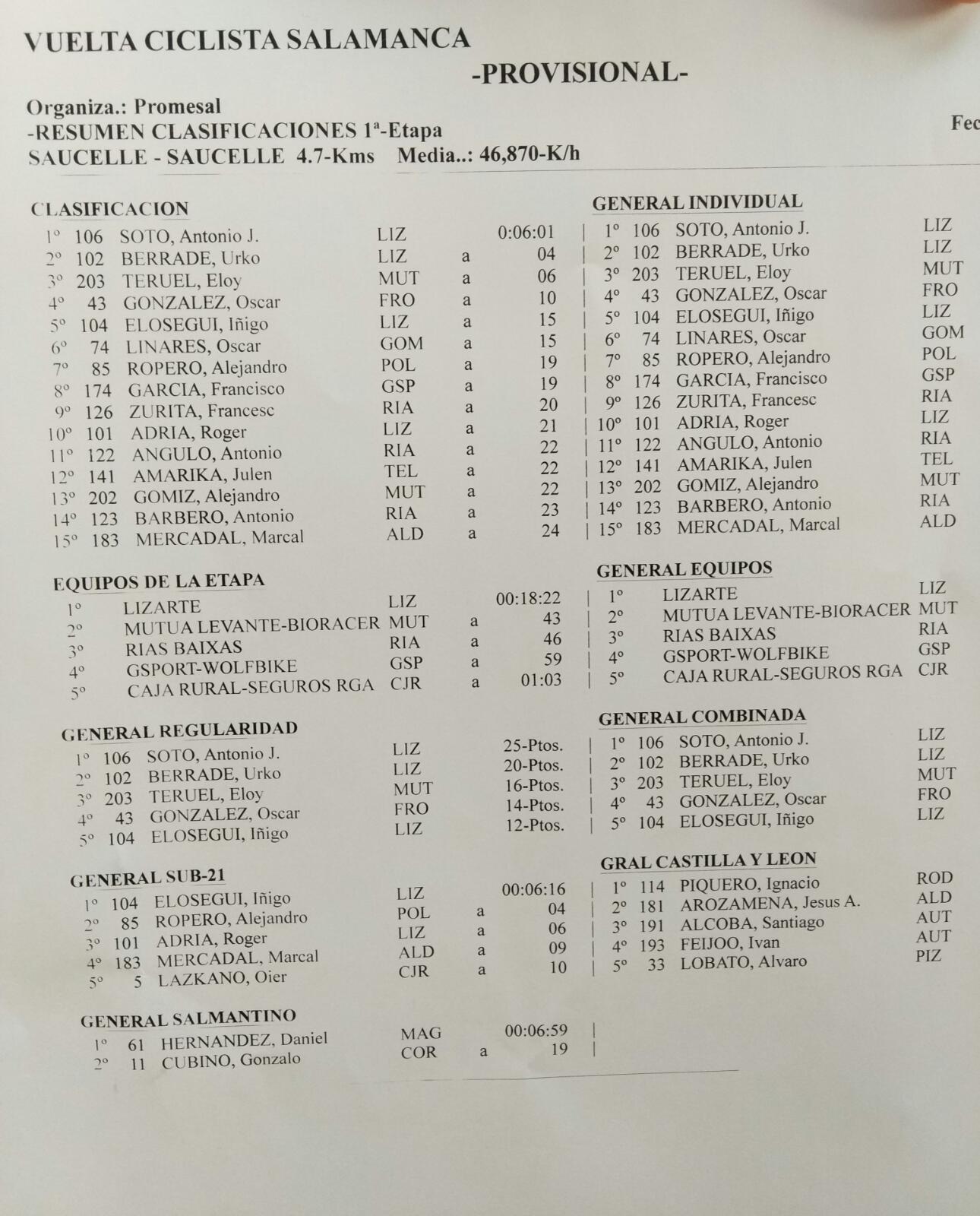 El Pelotón Soto (Lizarte) avisa en el prólogo inaugural de Salamanca El Pelotón Soto (Lizarte) avisa en el prólogo inaugural de Salamanca