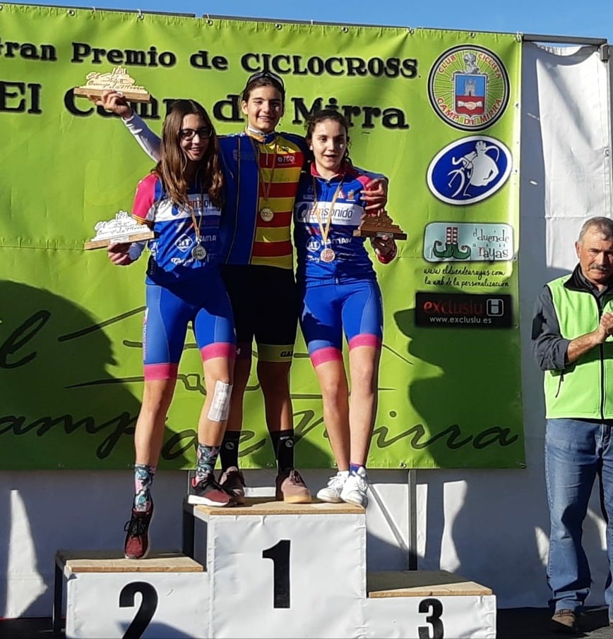 Ainara Albert Delikia Ginestar