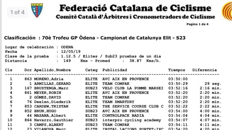 El Pelotón Adriá Moreno (AVC) se exhibe en el GP Odena para proclamarse campeón catalán