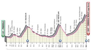 El Pelotón PREVIA Giro d'Italia: Acompañan el recorrido y el cartel, que no falle el espectáculo El Pelotón PREVIA Giro d'Italia: Acompañan el recorrido y el cartel, que no falle el espectáculo