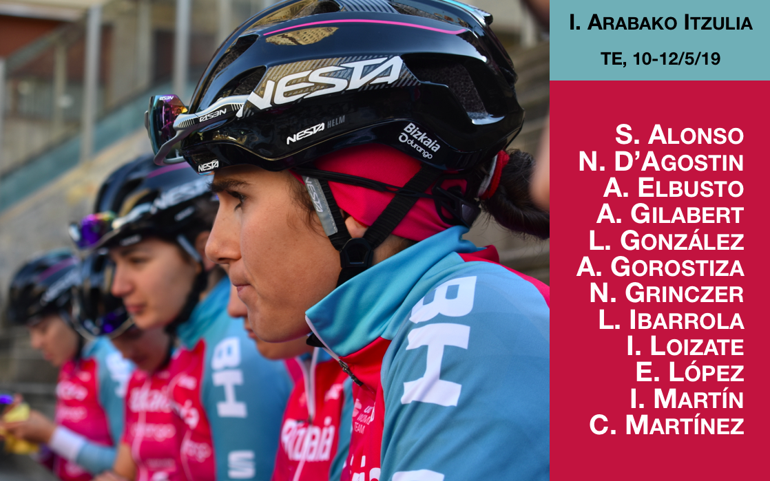 alineación bizkaia durango araba itzulia