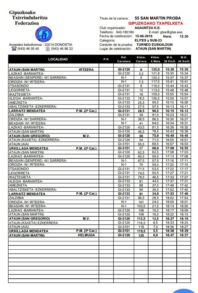 El Pelotón PREVIA | El Torneo Euskaldun regresa en Ataun con los campeonatos guipuzcoanos El Pelotón PREVIA | El Torneo Euskaldun regresa en Ataun con los campeonatos guipuzcoanos