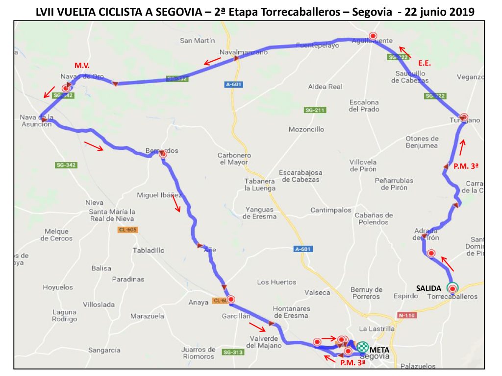Plano etapa 2 Vuelta Segovia 2019