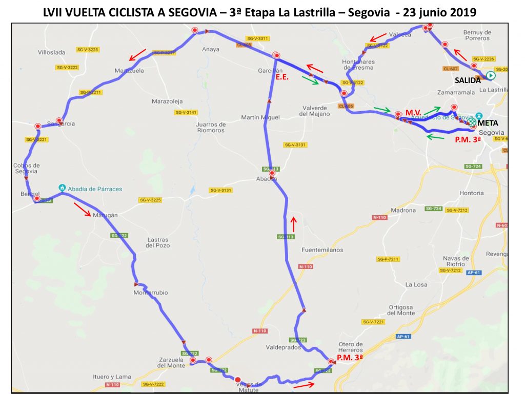 Plano etapa 3 Vuelta Segovia 2019