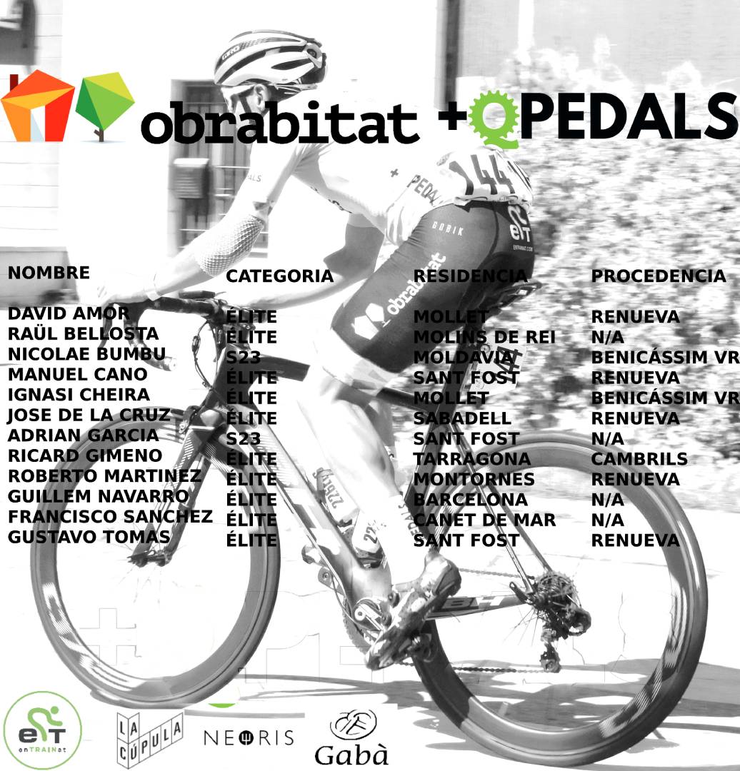 Obrabitat +QPedals