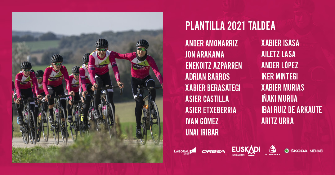 Plantilla Laboral Kutxa 2021