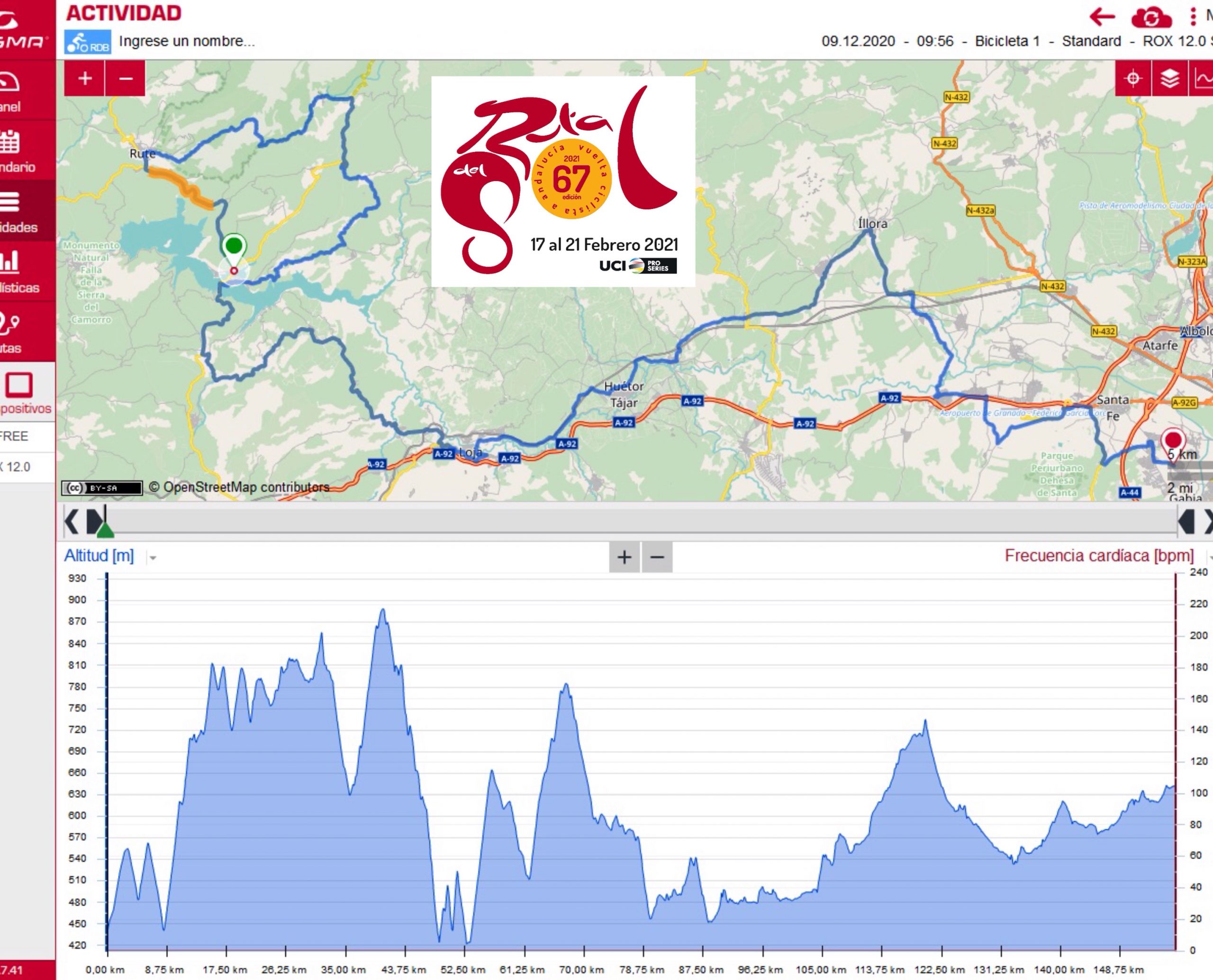 Vuelta Andalucía Sigma