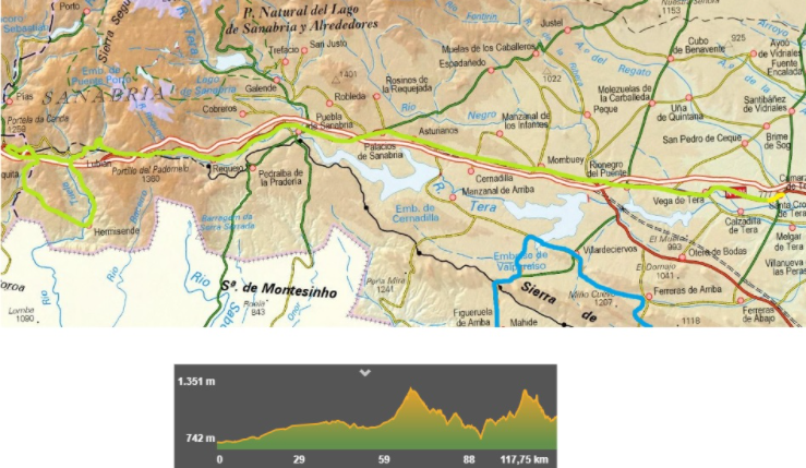 Plano y perfil de la cuarta etapa de la Vuelta a Zamora