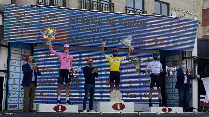 Ricardo Zurita Gsport Pascua