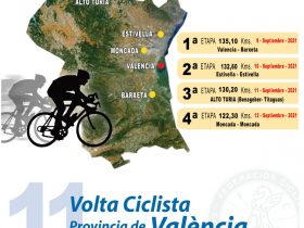 Cartel de la Volta a Valencia 2021