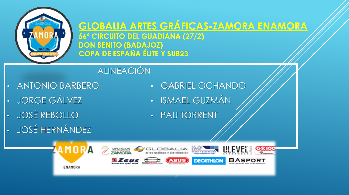 ALINEACIÓN CIRCUITO GUADIANA DE GLOBALIA-ZAMORA ENAMORA