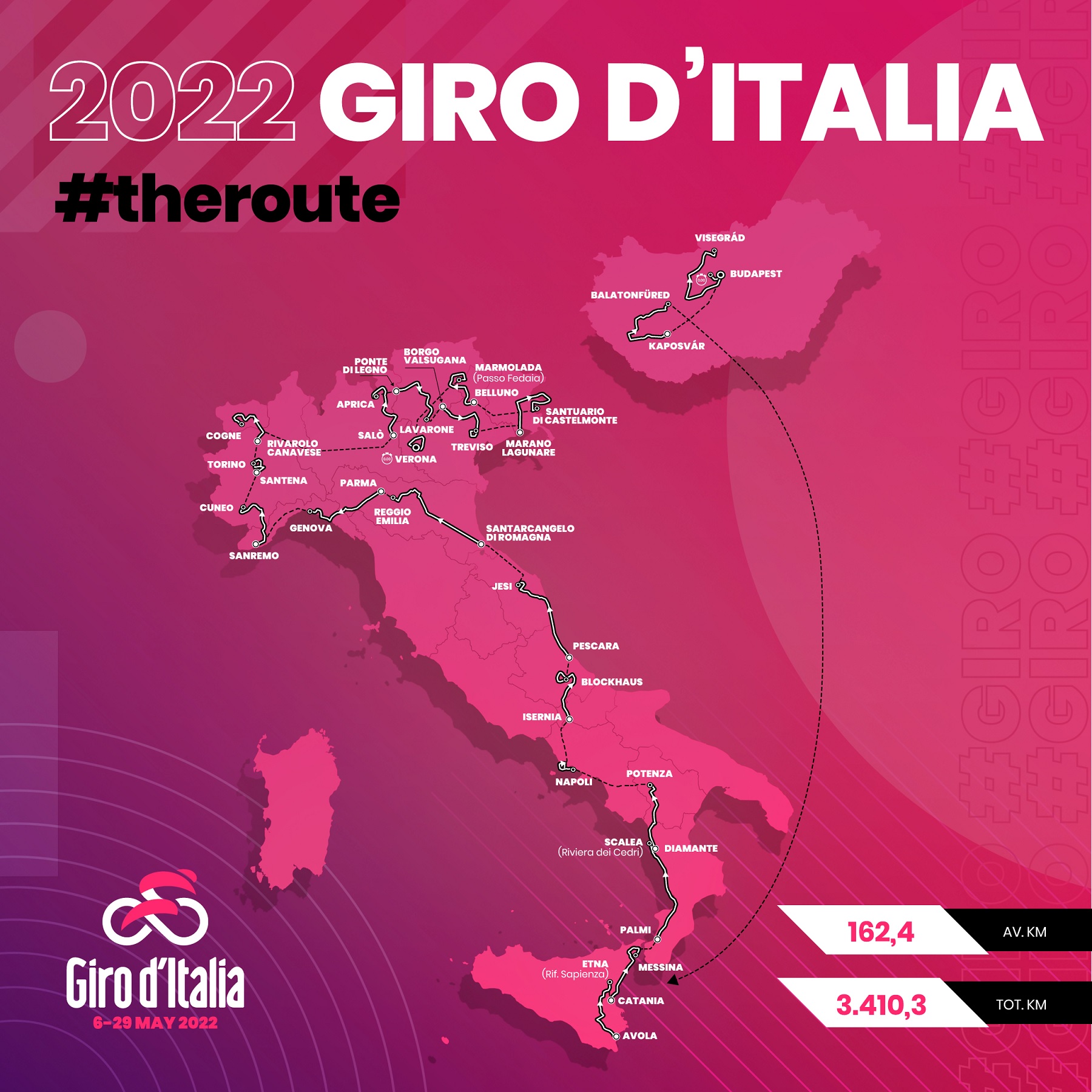 ruta recorrido giro d' italia 2022