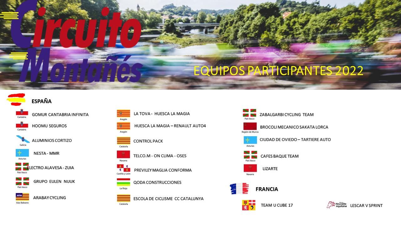 Circuito Montañés 2022 equipos