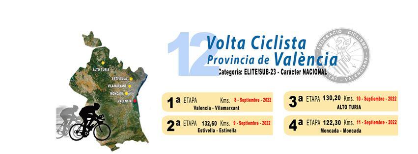 Volta a la provincia de Valencia 2022