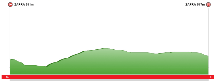 El Pelotón PREVIA | La Vuelta a Extremadura se hace grande con 5 variadas etapas