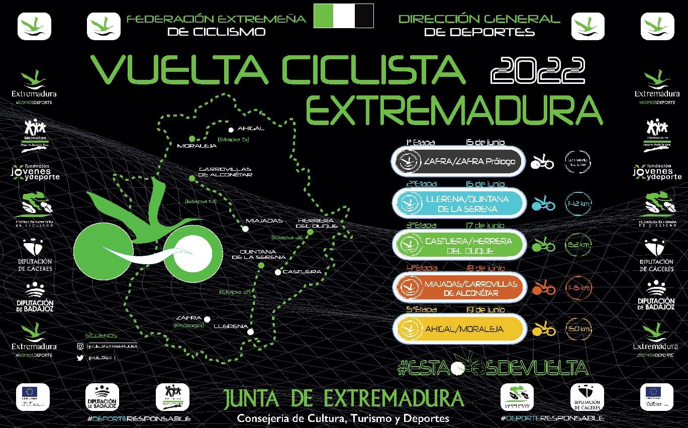 Vuelta a Extremadura etapas