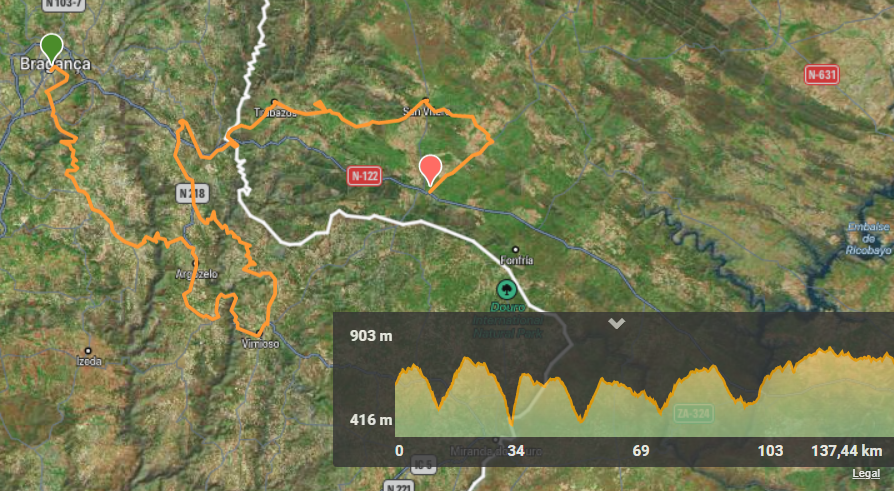 Perfil y plano de la etapa 2 de la Vuelta a Zamora 2022