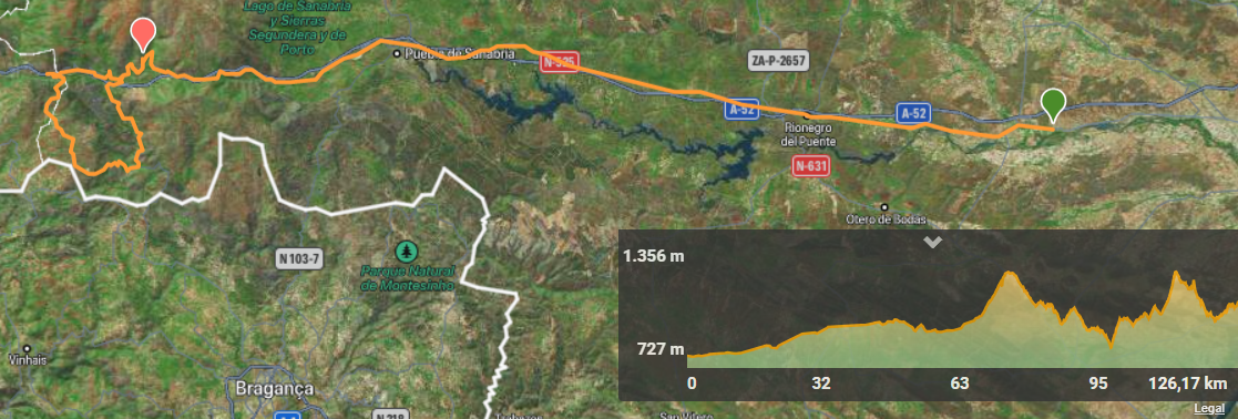 Plano y perfil de la quinta etapa de la Vuelta a Zamora (Fuente: lavueltazamora.com)
