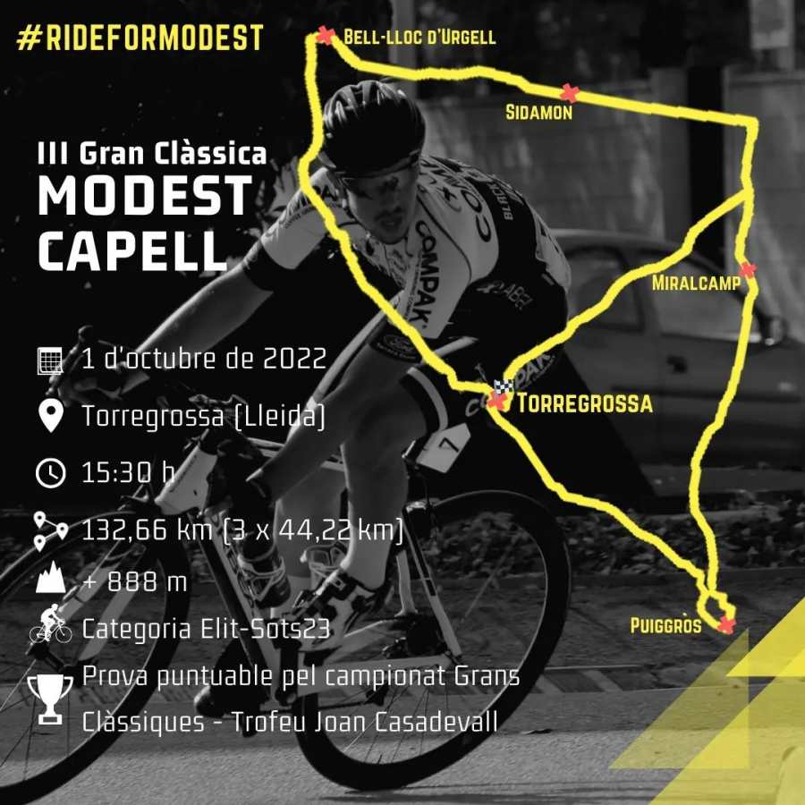 El Pelotón PREVIA | La Clàssica Modest Capell volverá a resolver las Grans Clàssiques catalanas