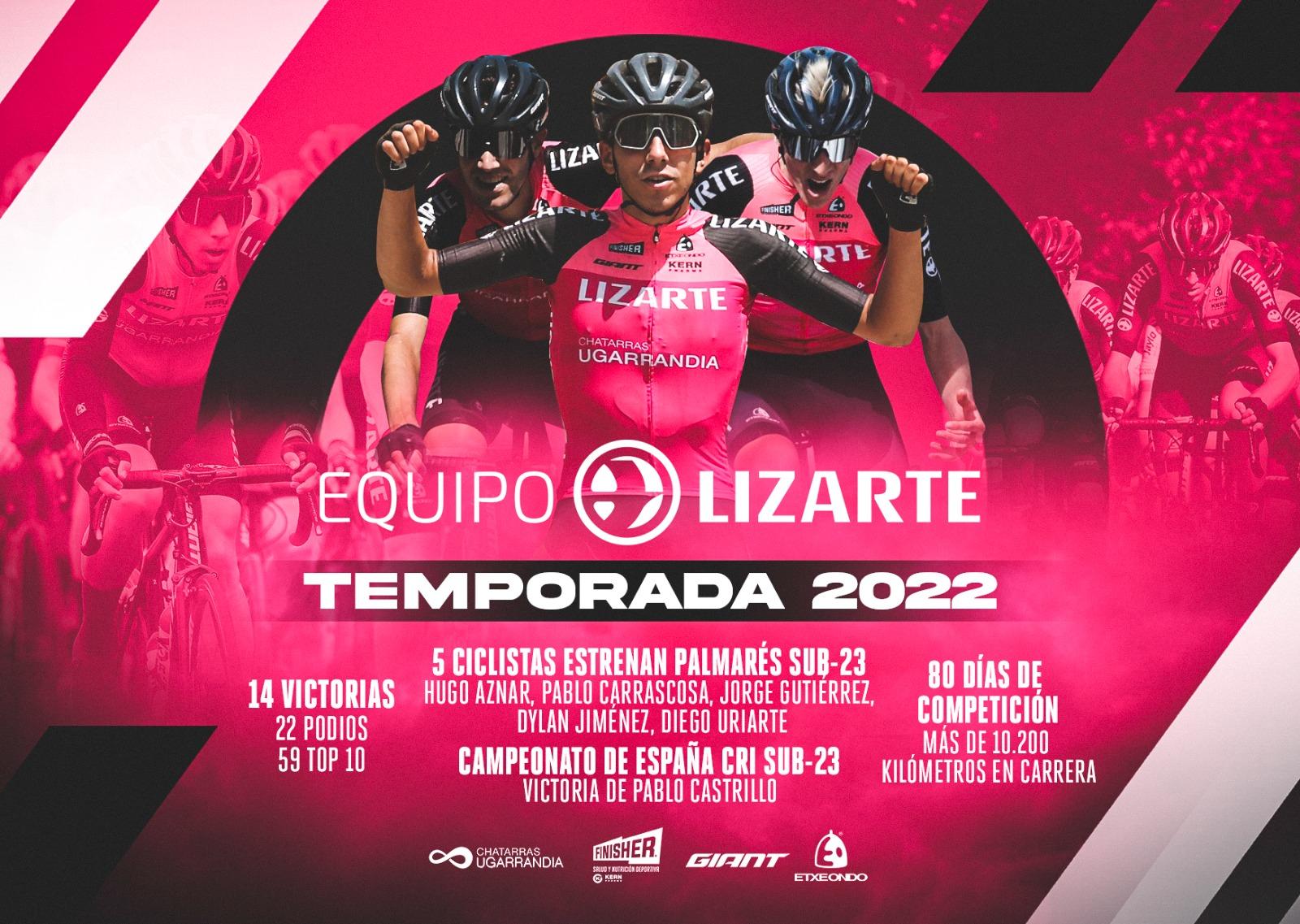 Equipo Lizarte 2022
