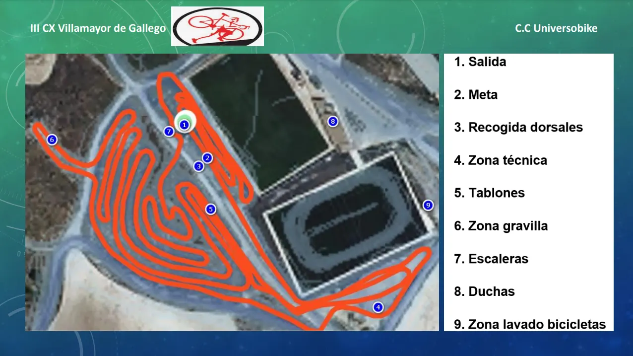 El Pelotón PREVIA | La Copa de Aragón de ciclocrós arranca en Villamayor del Gallego