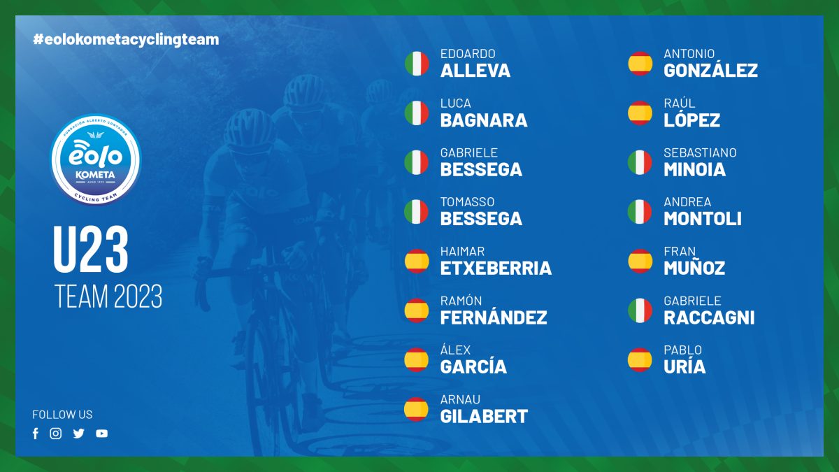 Fundación Contador EOLO Kometa 2023