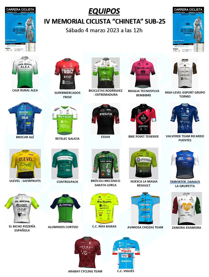 Equipos Memorial Chineta 2023