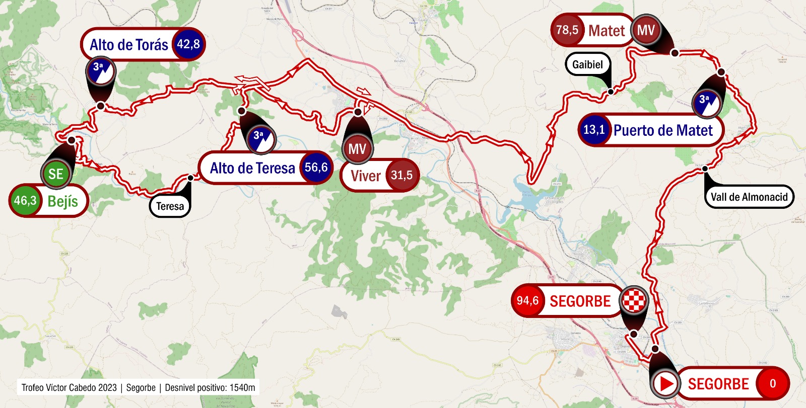 Mapa Trofeo Víctor Cabedo Segorbe