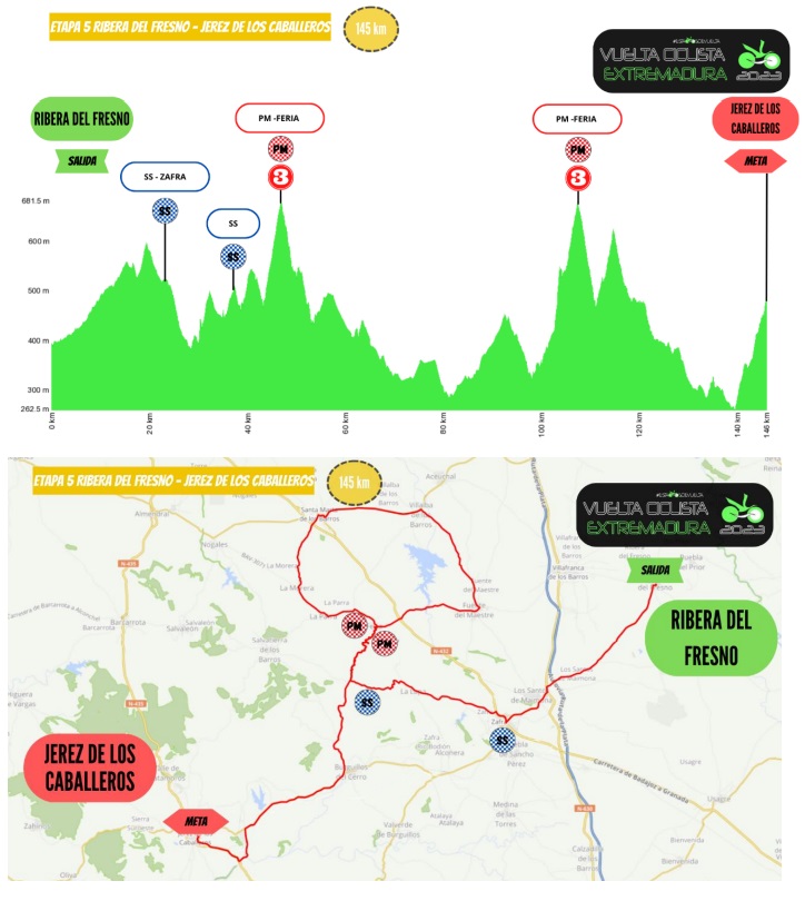 Perfil y plano de la etapa 5 de la Vuelta a Extremadura 2023