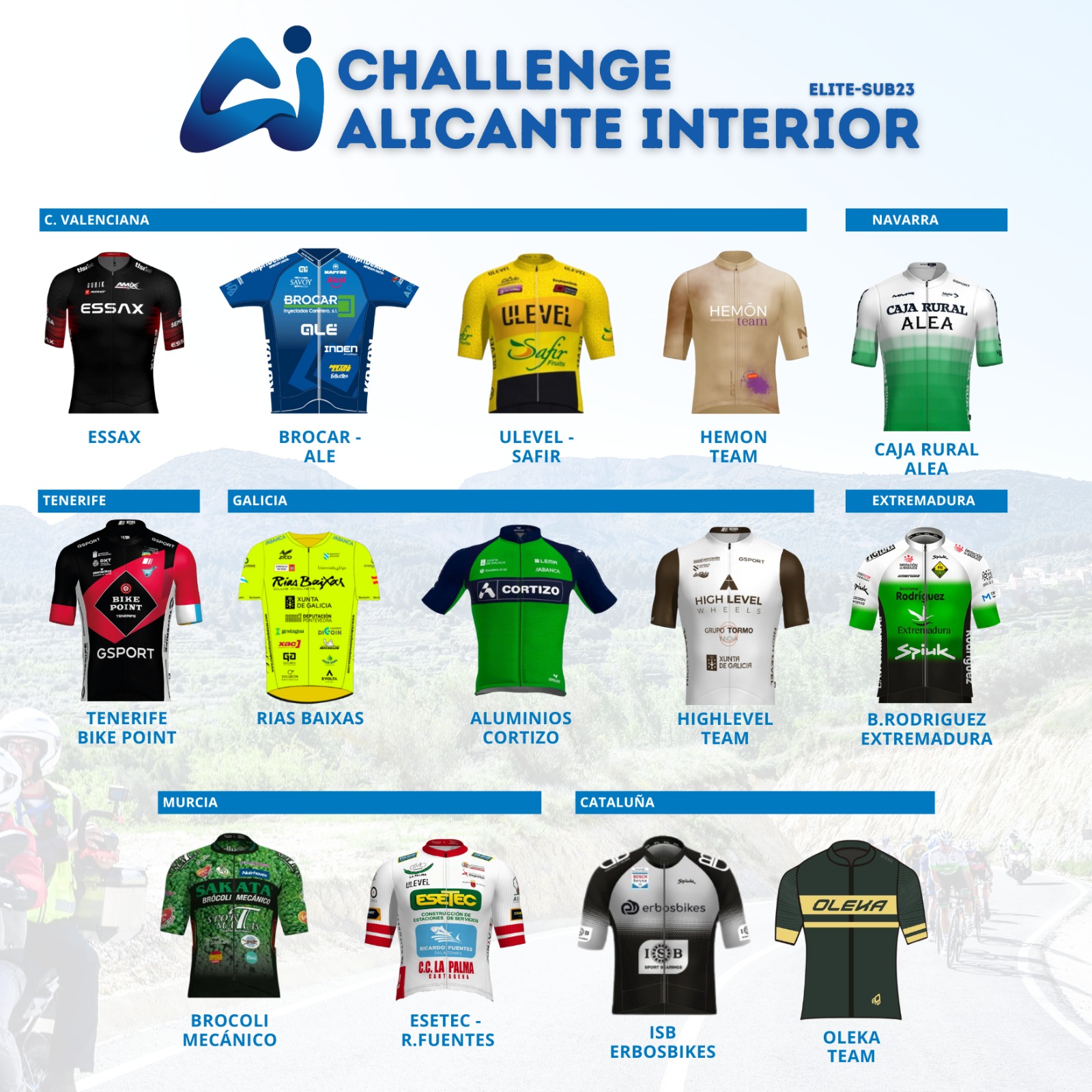 Challenge Alicante Interior equipos