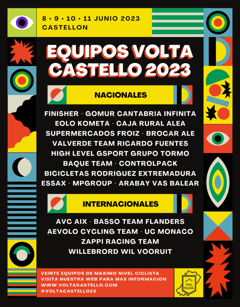 Volta a Castelló 2023