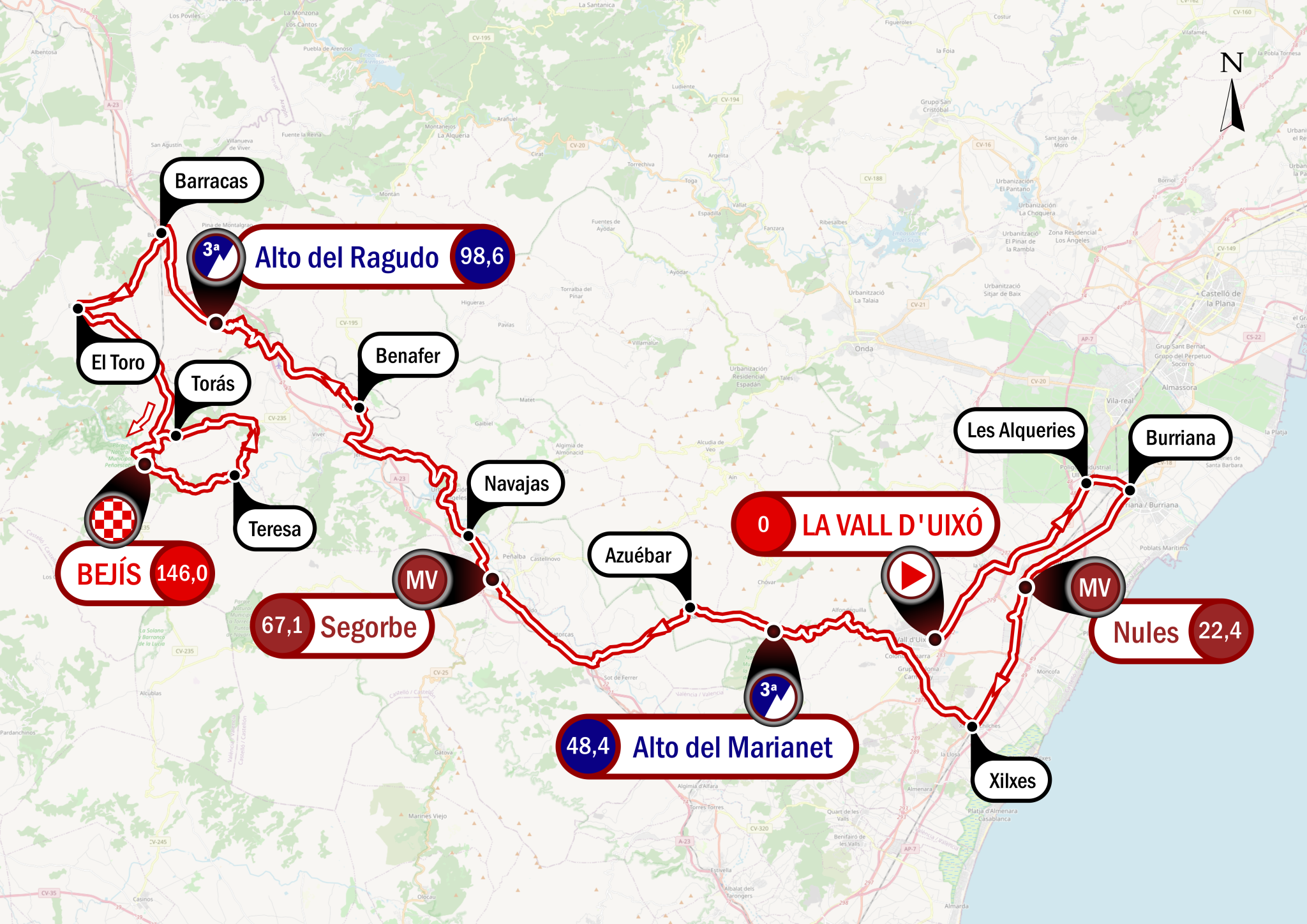 Recorrido de la primera etapa.