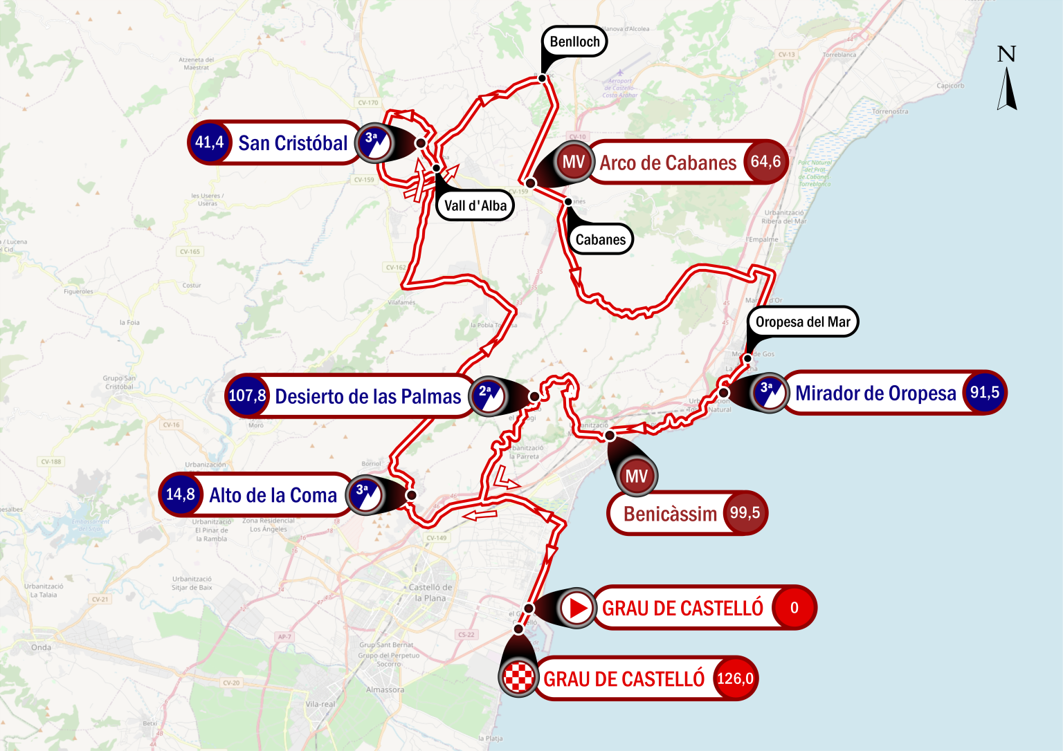 Etapa 4 Volta a Castelló 2023
