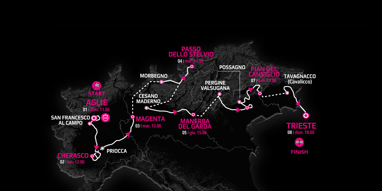 Giro Next Generation