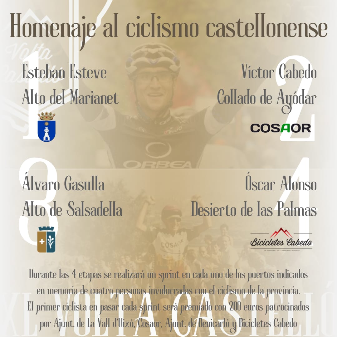 Premios especiales Volta a Castelló