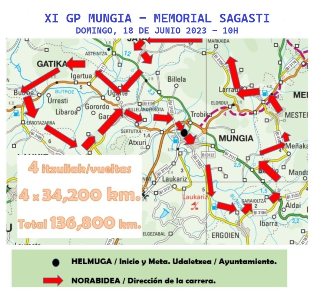 Plano del XI GP Mungia - Memorial Sagasti 2023