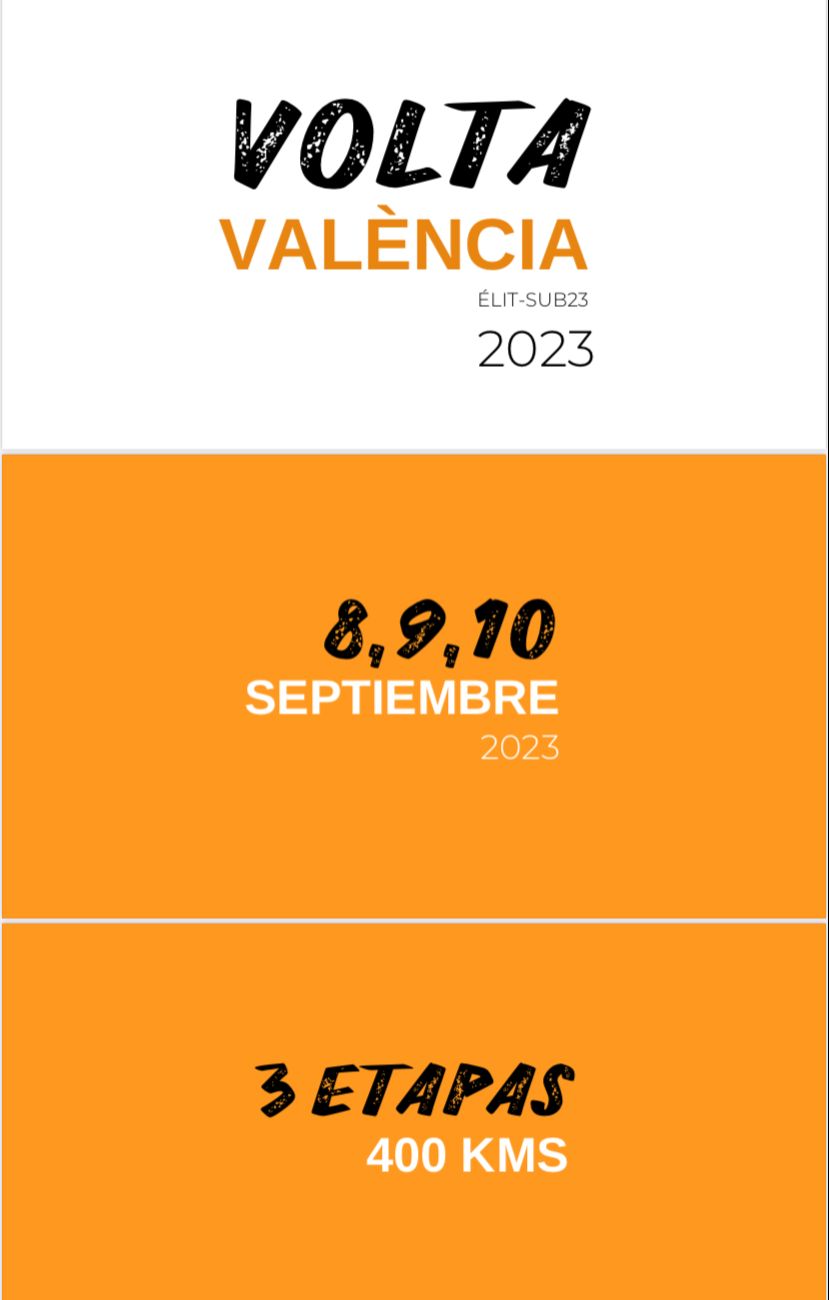 Info Etapas Volta a Valencia 2023