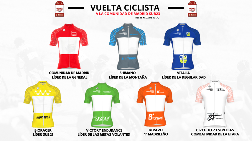 Maillots lideres Vuelta a Madrid