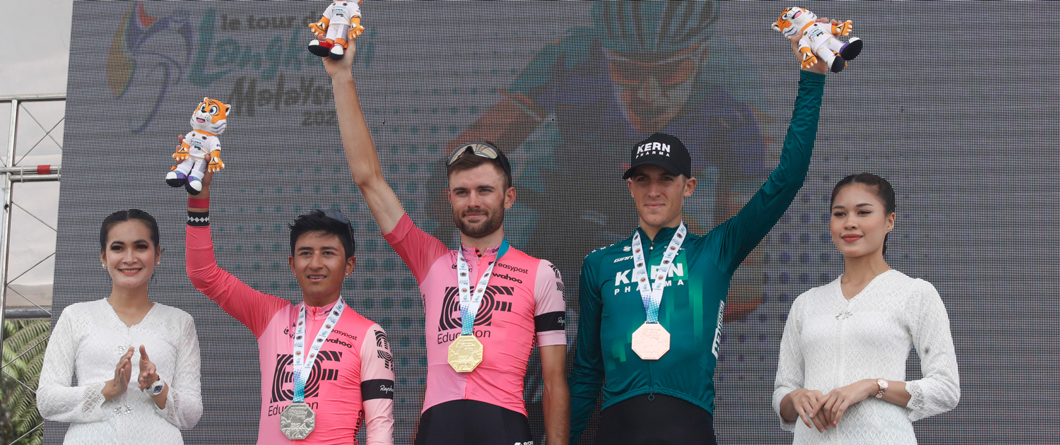 Pablo Castrillo Tour de Langkawi Kern Pharma