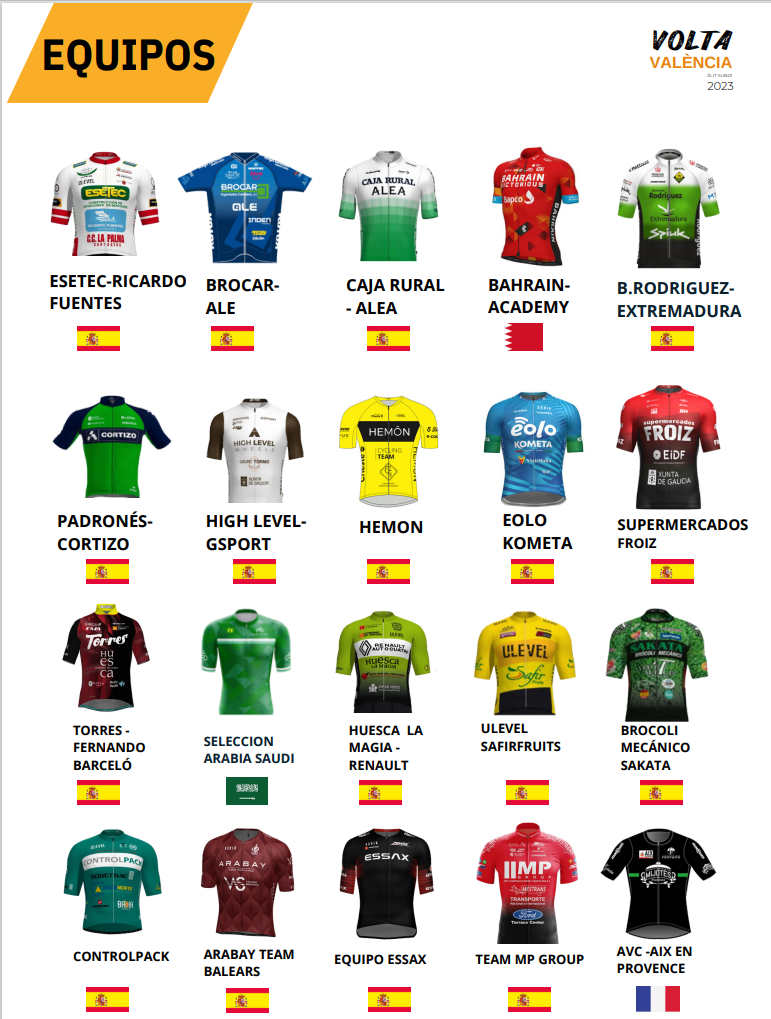 Equipos Volta València 2023