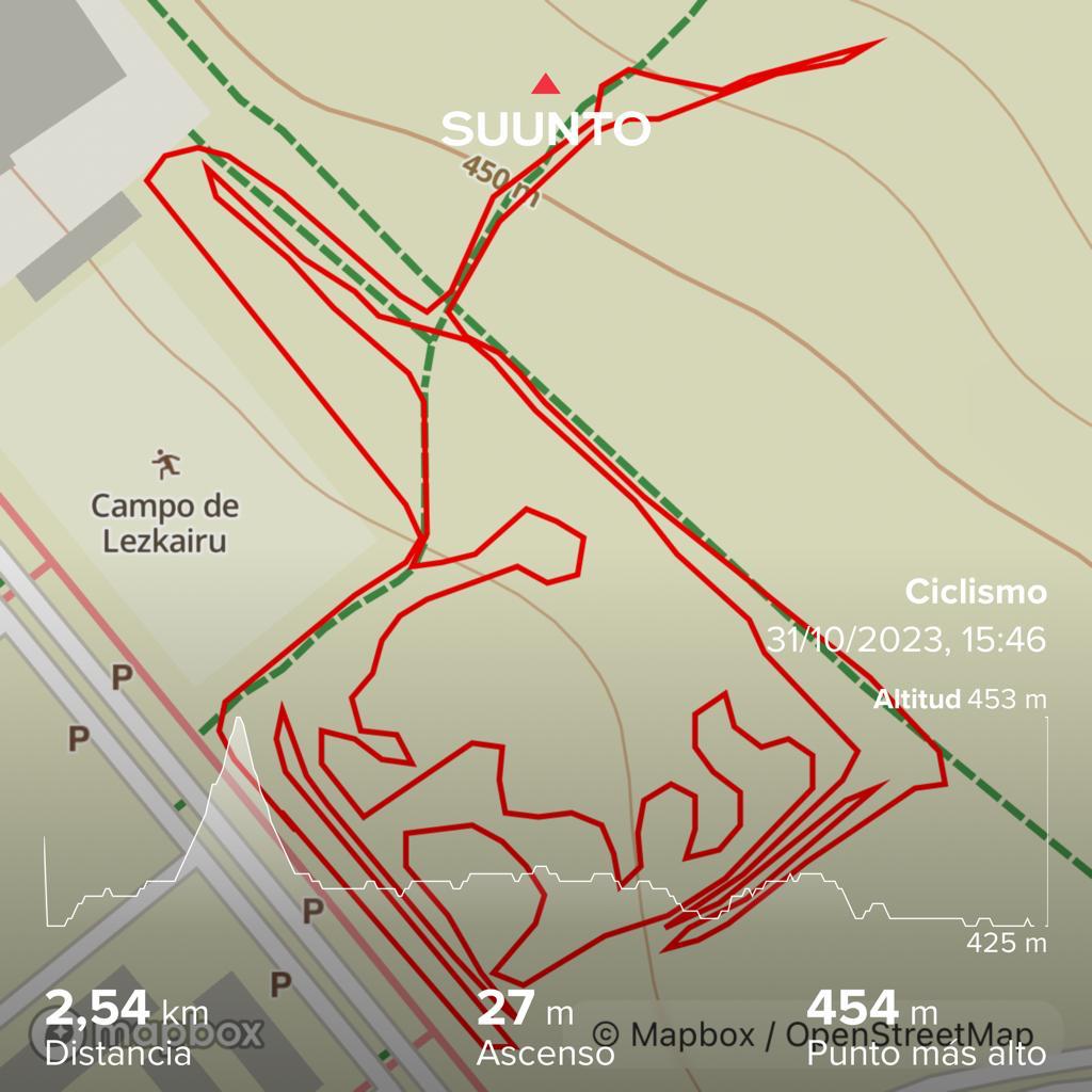 El Pelotón PREVIA | Pamplona vivirá la tercera prueba del Ziklo-Kross Txapelketa