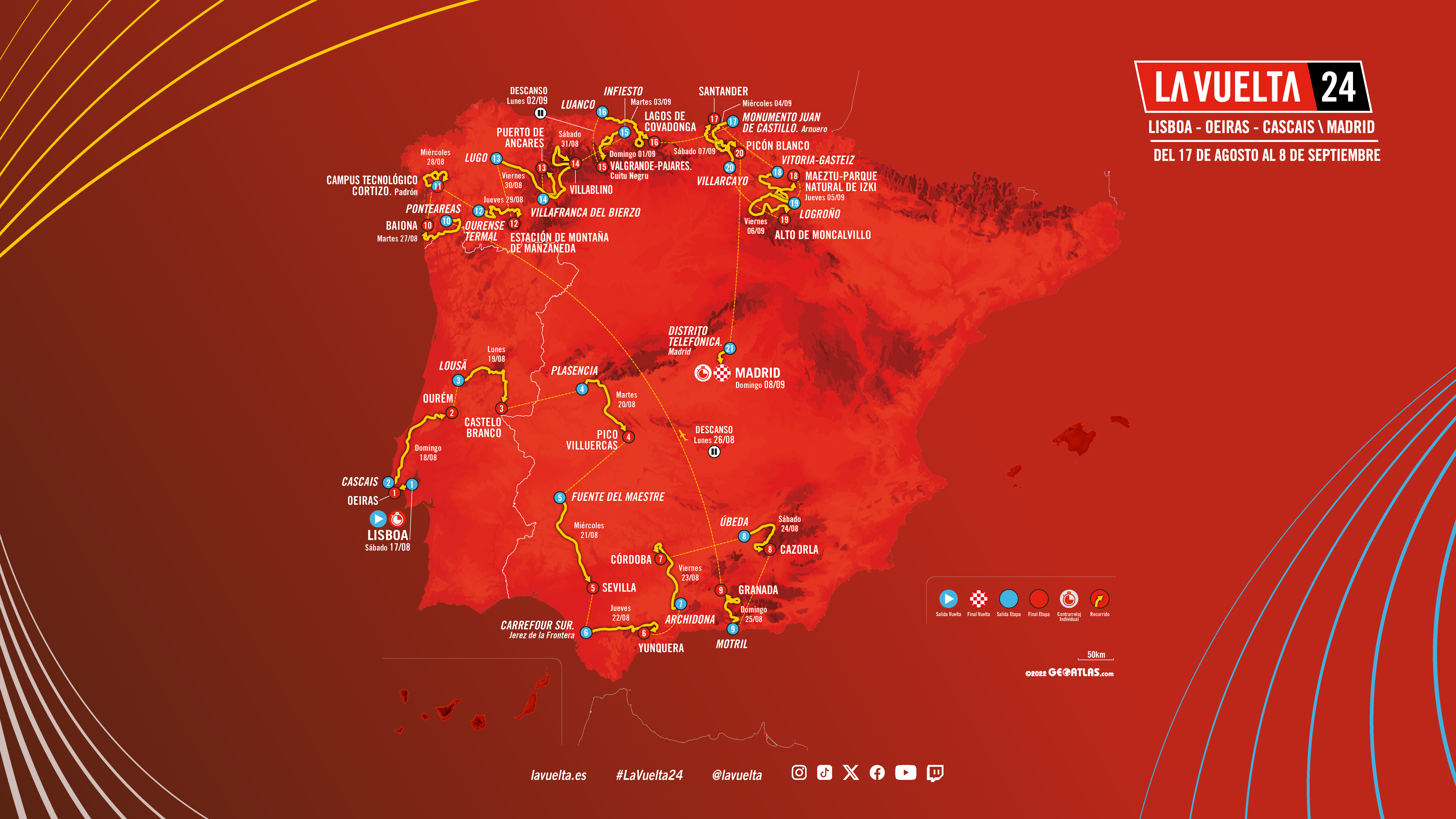 La Vuelta 2024 recorrido