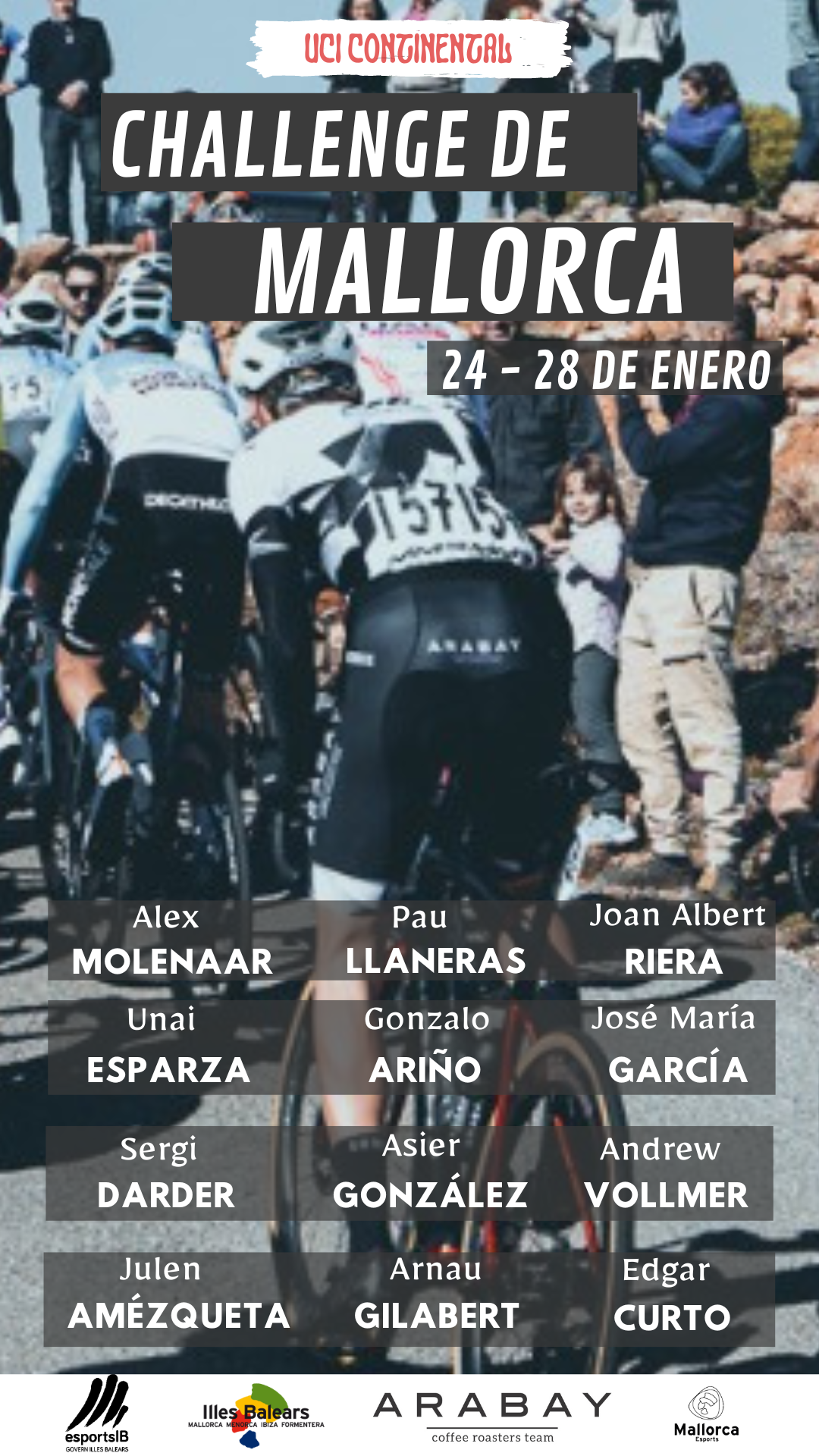 Challenge Mallorca 2024