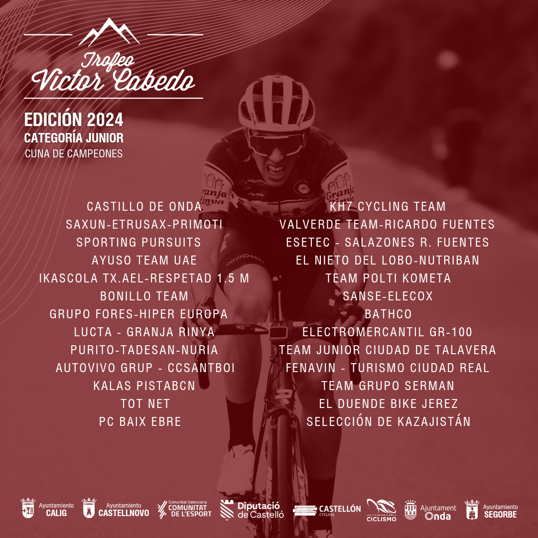 Trofeo Víctor Cabedo 2024