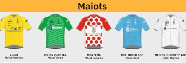 El Pelotón Presentados los maillots que vestirán los ganadores de la Challenge Volta O Barbanza “A Orixe” 2024 Maillots III Challenge Volta O Barbanza “A Orixe”